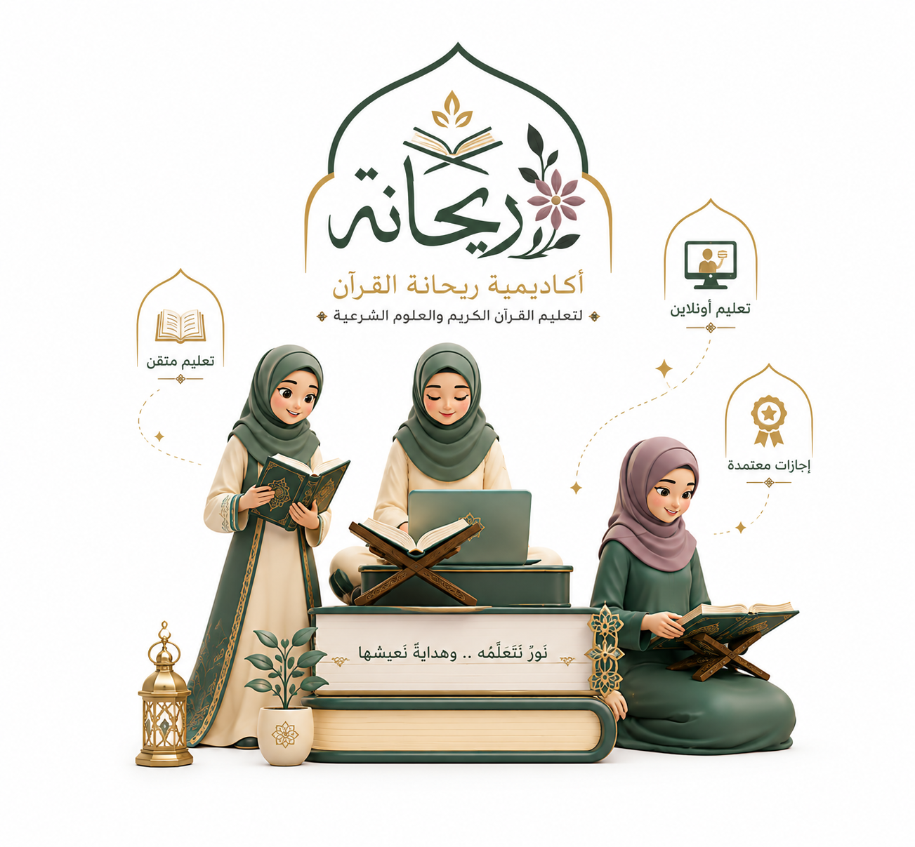 Quran Teacher